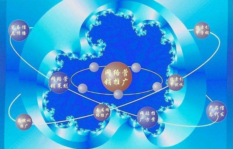 营山新媒体运营企业需要掌握的网络推广技巧有哪些